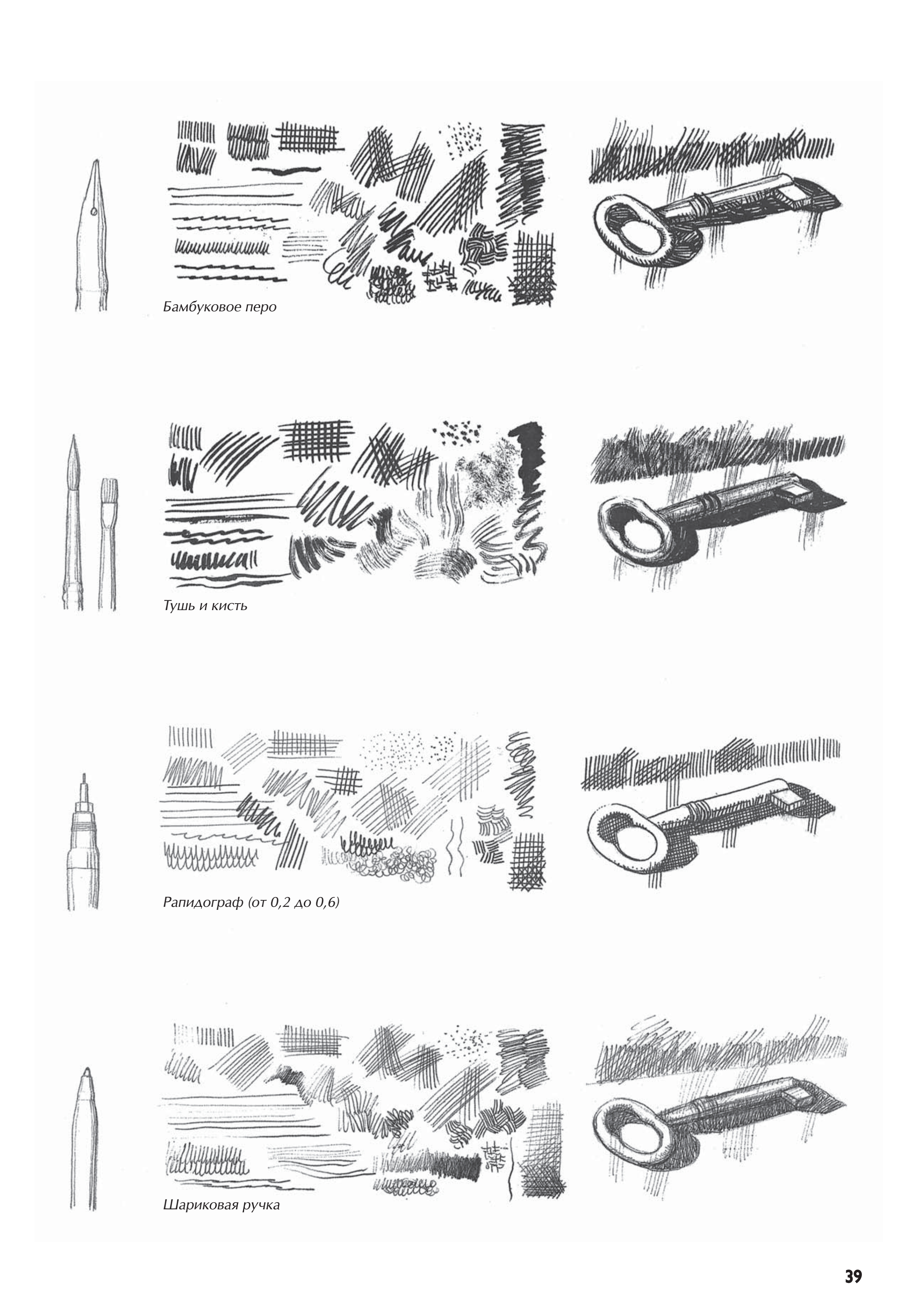 آموزش نقاشی طراحی سیاه قلم شهرری